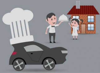 Restaurant Delivery Service