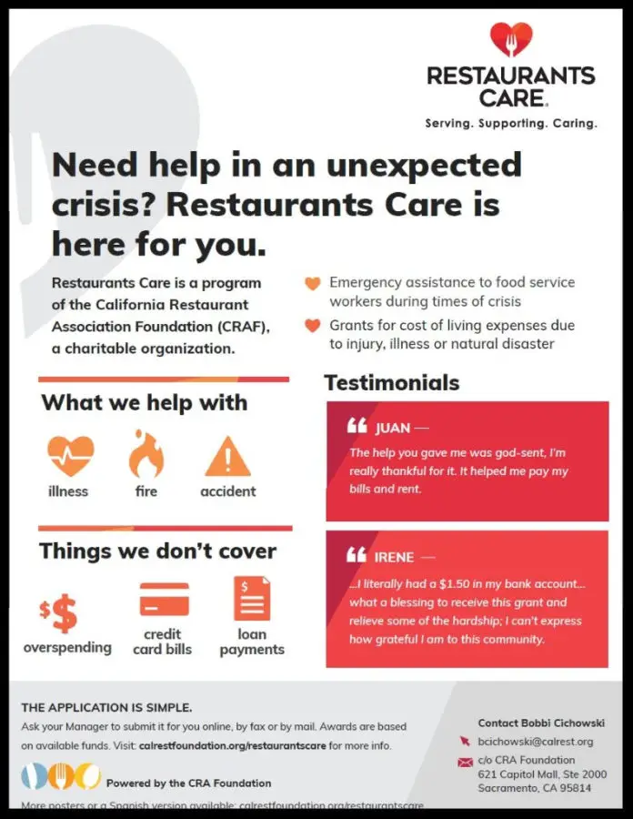 Restaurants Care Poster