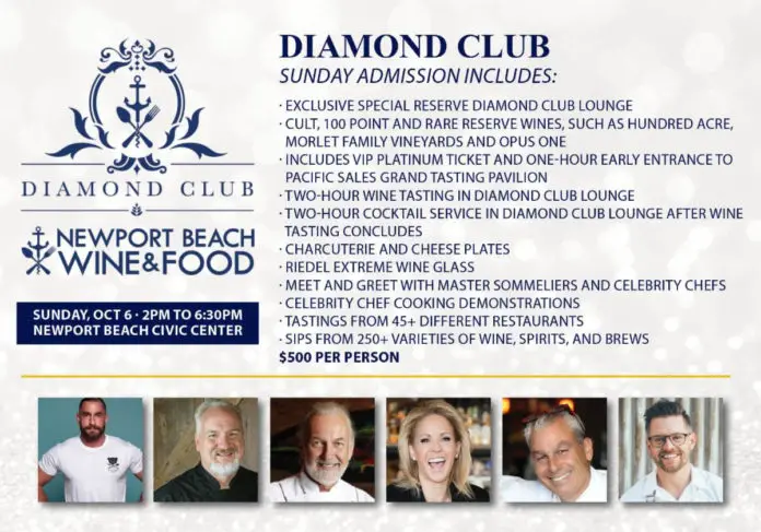 Newport Beach Wine & Food Diamond Club