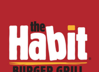 The Habit Logo